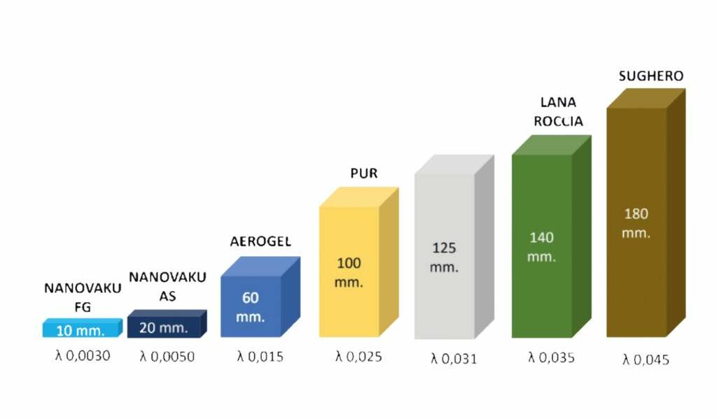 osszahasonlito diagram e1694767945732