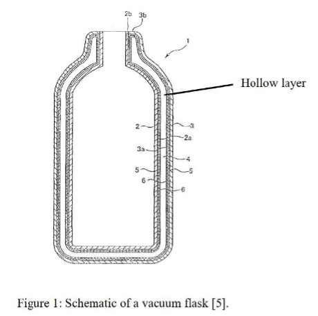 vakumtechnologia 1